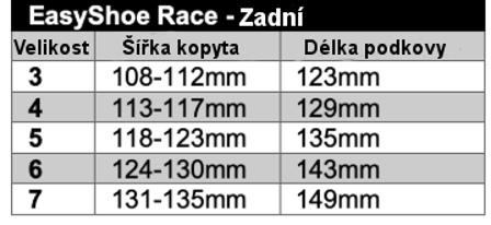 zadní